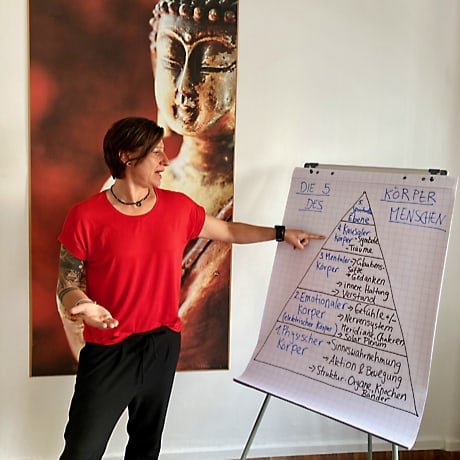 Stressmanagement Workshop in Stuttgart mit Kerstin Laib